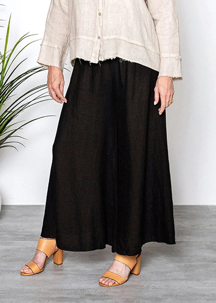 Diana Pant (6IM30201)